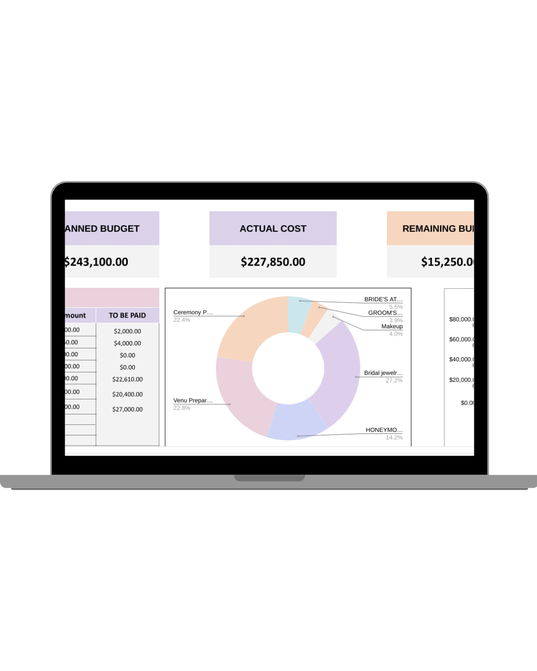 Bridal Budget Blueprint - Digital Spreadsheet Excel/Sheets