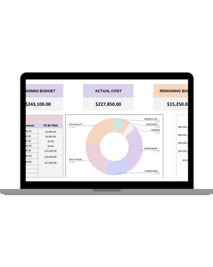 Bridal Budget Blueprint - Digital Spreadsheet Excel/Sheets